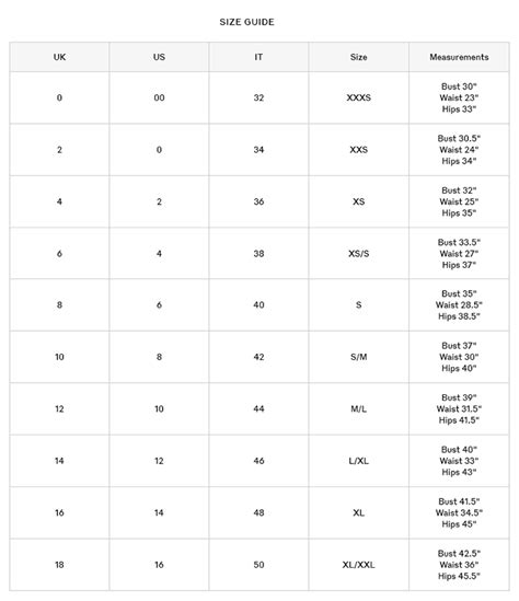 burberry jacket size chart